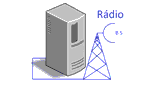 Rádio CBS – Comunicações Brasileira de Sistemas