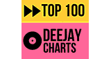 Top 100 DJ Charts