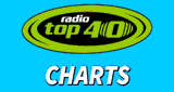 Radio Top 40 - Charts