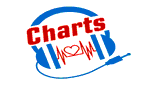 Antenne MV Charts